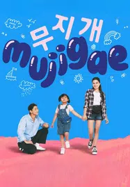 ดูหนังออนไลน์ฟรี Mujigae (2024) มูจีแกผจญภัย